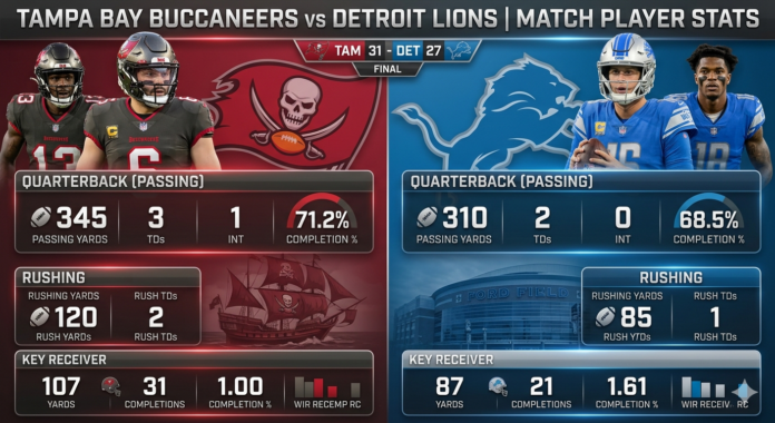 Tampa Bay Buccaneers vs Detroit Lions Match Player Stats