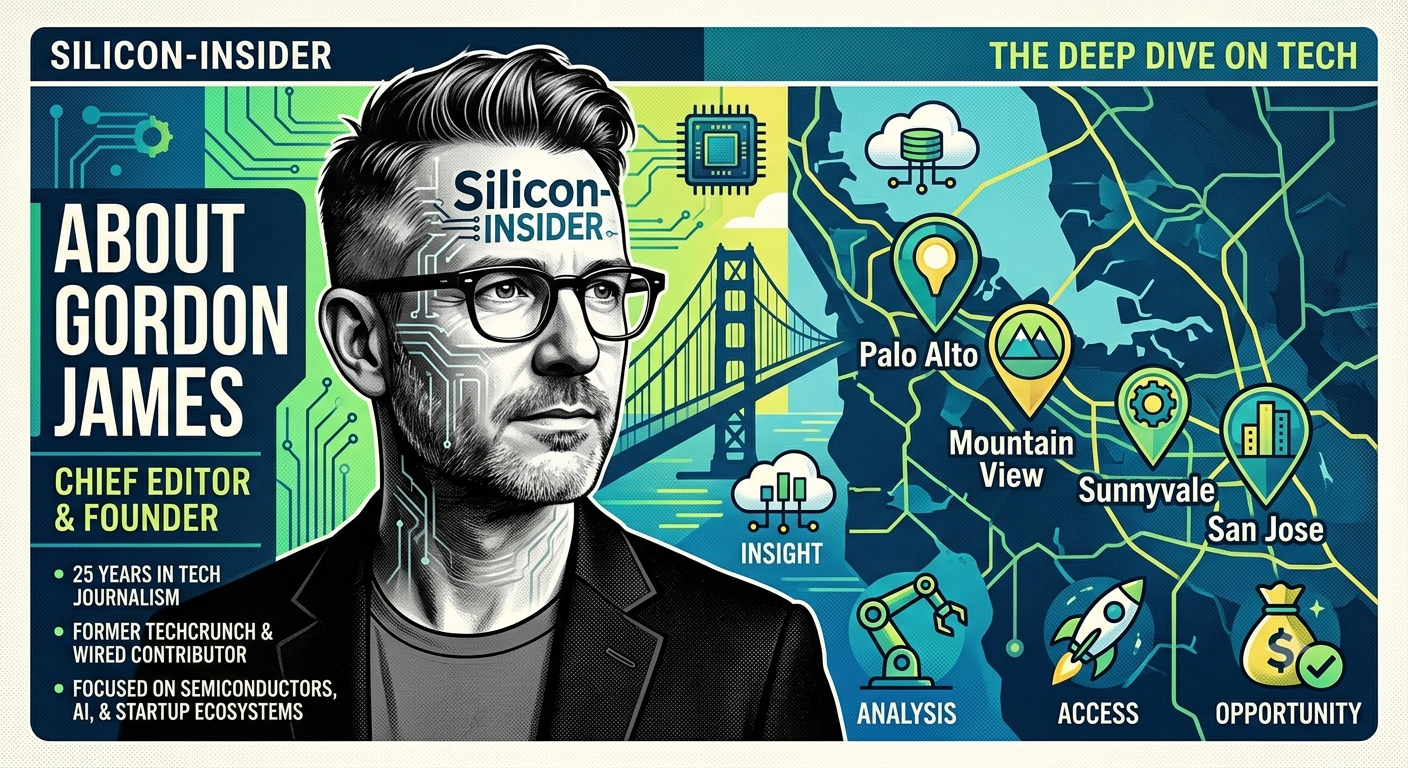 Silicon-Insider About Gordon James: The Technology Leader Generating Industry Buzz - latestblogs.co.uk