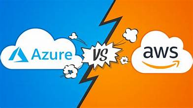 Droven io AWS vs Azure Comparison